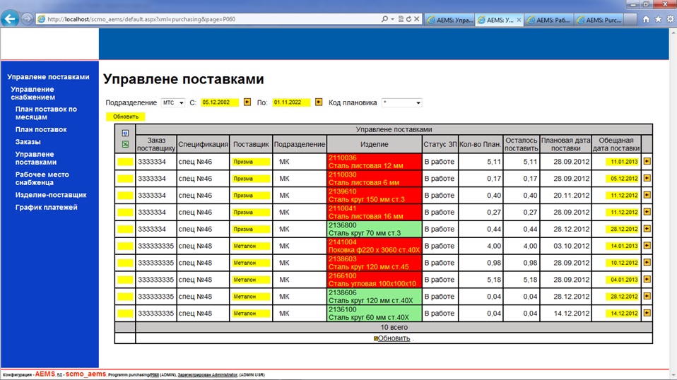 График поставок образец